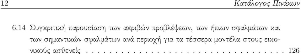 ήπιων σφαλμάτων και των σημαντικών σφαλμάτων ανά