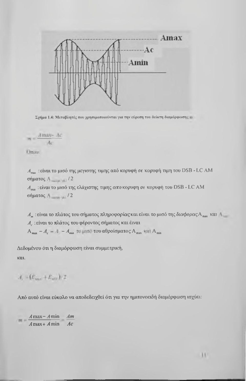 δίαφοραςα^ και Α^ : είναι το πλάτος του φέροντος σήματος καν ένναι ^max ~^c - ~ Alin τοο αθροίσματος Α^^χ ^min Δεδομένου ότι η