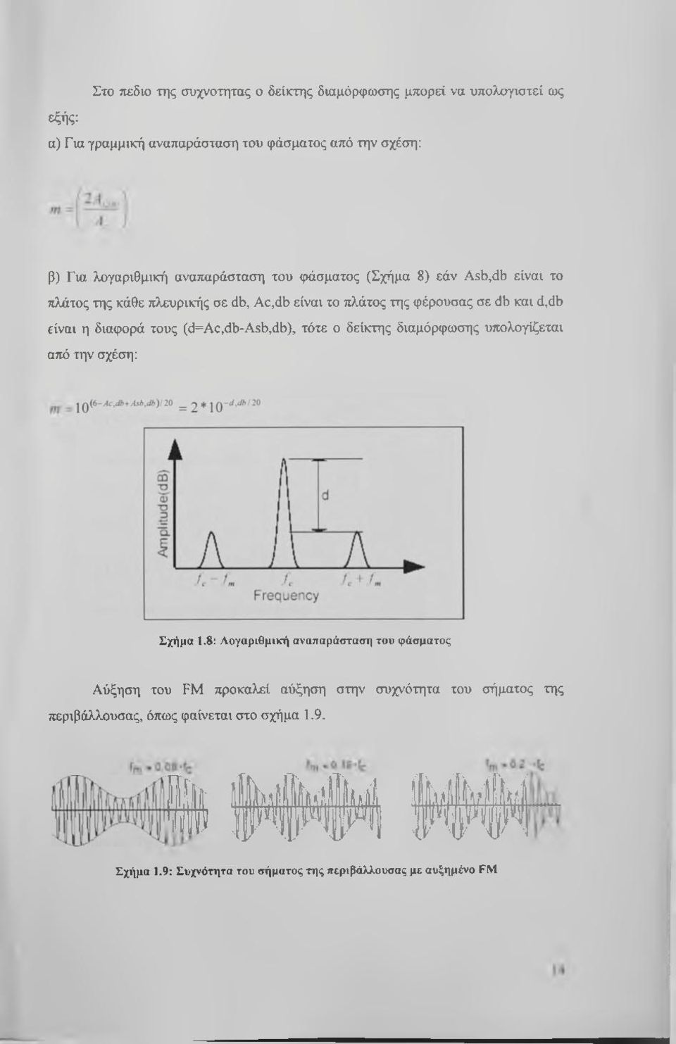 τους (d=ac,db-asb,db), τότε ο δείκτης διαμόρφωσης υπολογίζεται από την σχέση: Σχήμα 1.