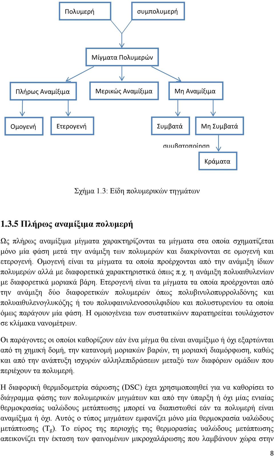 5 Πλήρως αναμίξιμα πολυμερή Ως πλήρως αναμίξιμα μίγματα χαρακτηρίζονται τα μίγματα στα οποία σχηματίζεται μόνο μία φάση μετά την ανάμιξη των πολυμερών και διακρίνονται σε ομογενή και ετερογενή.