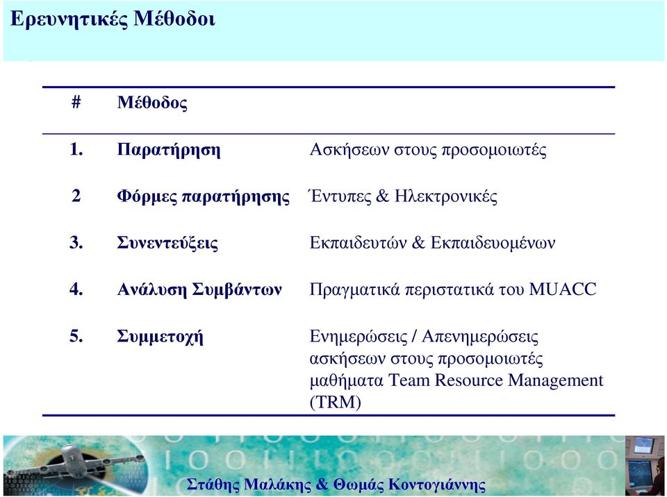 Ασκήσεων στους προσοµοιωτές Έντυπες & Ηλεκτρονικές Εκπαιδευτών & Εκπαιδευοµένων