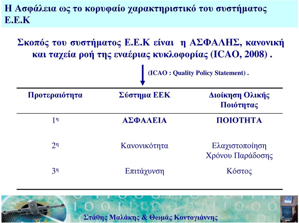 (ICAO : Quality Policy Statement).