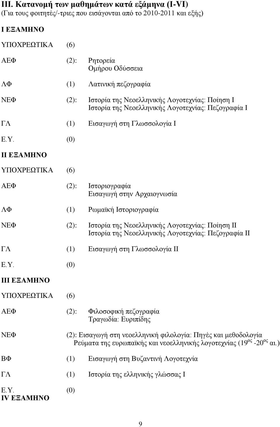 (0) ΙΙ ΕΞΑΜΗΝΟ ΥΠΟΧΡΕΩΤΙΚΑ (6) ΑΕΦ (2): Ιστοριογραφία Εισαγωγή στην Αρχαιογνωσία ΛΦ (1) Ρωμαϊκή Ιστοριογραφία ΝΕΦ (2): Ιστορία της Νεοελληνικής Λογοτεχνίας: Ποίηση ΙΙ Ιστορία της Νεοελληνικής