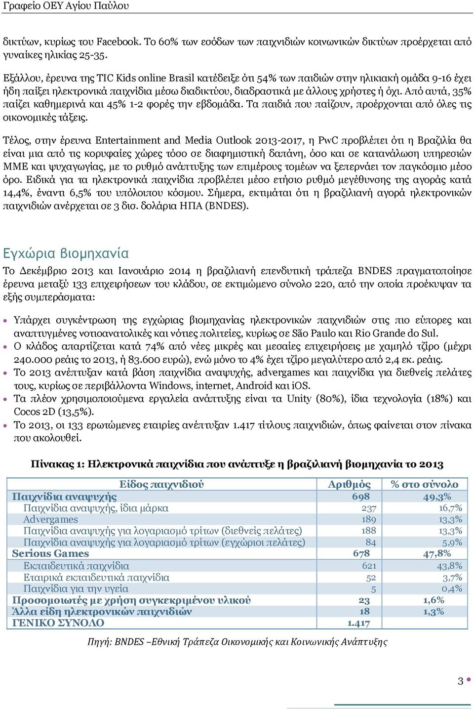 Από αυτά, 35% παίζει καθημερινά και 45% 1-2 φορές την εβδομάδα. Τα παιδιά που παίζουν, προέρχονται από όλες τις οικονομικές τάξεις.