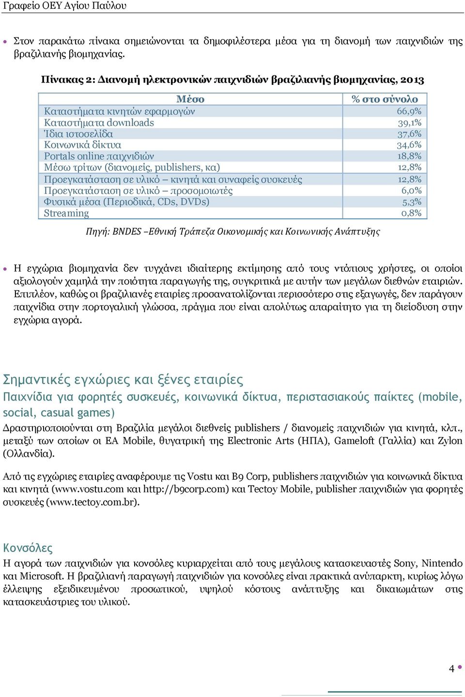 Portals online παιχνιδιών 18,8% Μέσω τρίτων (διανομείς, publishers, κα) 12,8% Προεγκατάσταση σε υλικό κινητά και συναφείς συσκευές 12,8% Προεγκατάσταση σε υλικό προσομοιωτές 6,0% Φυσικά μέσα