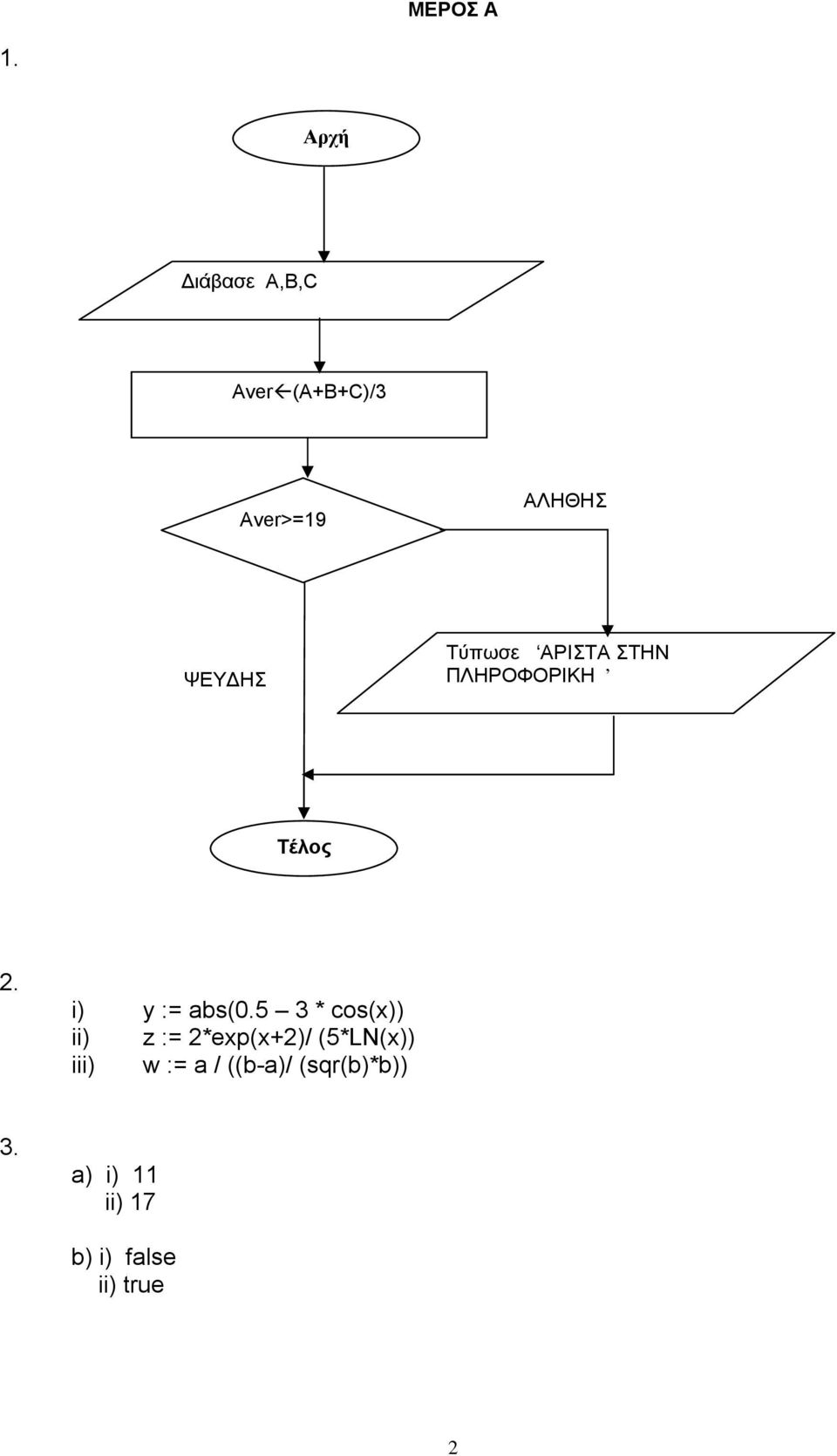 Τύπωσε ΑΡΙΣΤΑ ΣΤΗΝ ΠΛΗΡΟΦΟΡΙΚΗ Τέλος 2. i) y := abs(0.