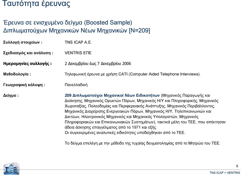 Πανελλαδική 209 Διπλωματούχοι Μηχανικοί Νέων Ειδικοτήτων (Μηχανικός Παραγωγής και Διοίκησης, Μηχανικός Ορυκτών Πόρων, Μηχανικός Η/Υ και Πληροφορικής, Μηχανικός Χωροταξίας, Πολεοδομίας και