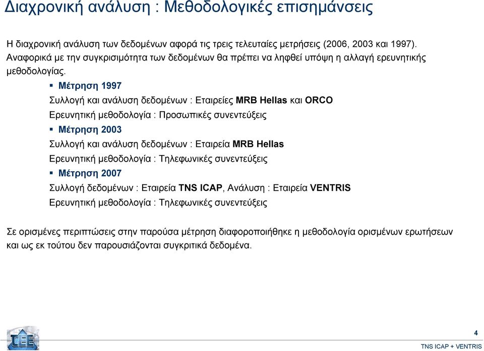 Μέτρηση 1997 Συλλογή και ανάλυση δεδομένων : Εταιρείες MRB Hellas και ORCO Ερευνητική μεθοδολογία : Προσωπικές συνεντεύξεις Μέτρηση 2003 Συλλογή και ανάλυση δεδομένων : Εταιρεία MRB Hellas
