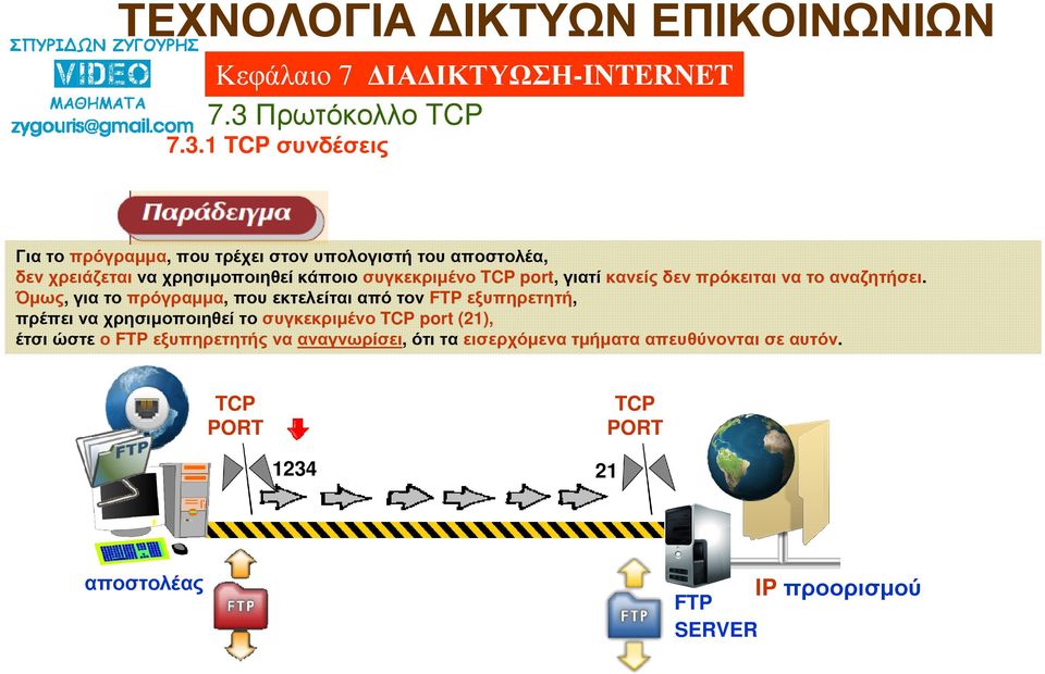 Όµως, για το πρόγραµµα, που εκτελείται από τον FTP εξυπηρετητή, πρέπει να χρησιµοποιηθεί το συγκεκριµένο port