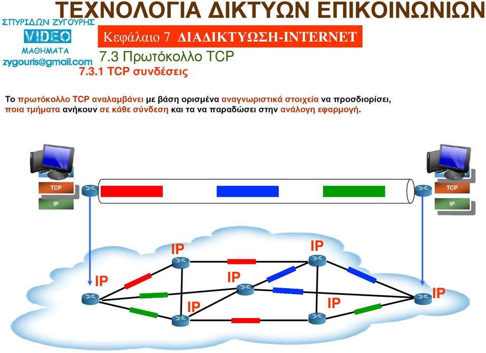 στοιχείανα προσδιορίσει, ποια τµήµατα ανήκουν