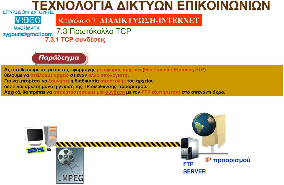 Για να µπορέσει να ξεκινήσειη διαδικασία αποστολήςτου αρχείου δεν είναι αρκετή µόνο η γνώση της