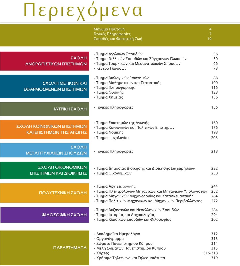 Πληροφορίες 156 Ã π ø π ø π ªø π π ªø ø Ã ª ÀÃπ ø À ø Τμήμα Επιστημών της Αγωγής 160 Τμήμα Κοινωνικών και Πολιτικών Επιστημών 176 Τμήμα Νομικής 198 Τμήμα Ψυχολογίας 208 Γενικές Πληροφοριές 218 Ã π ªπ