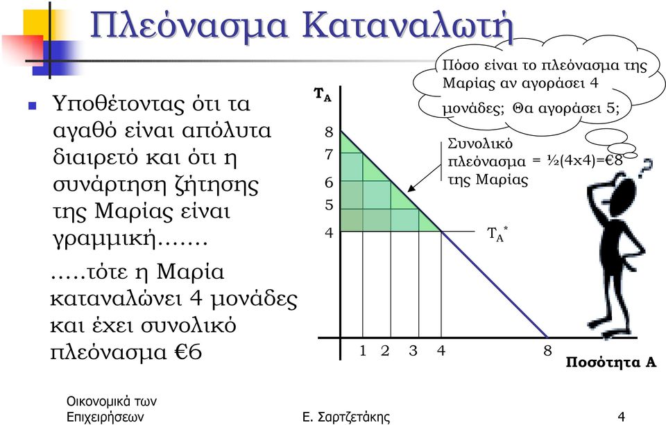 γραµµική.