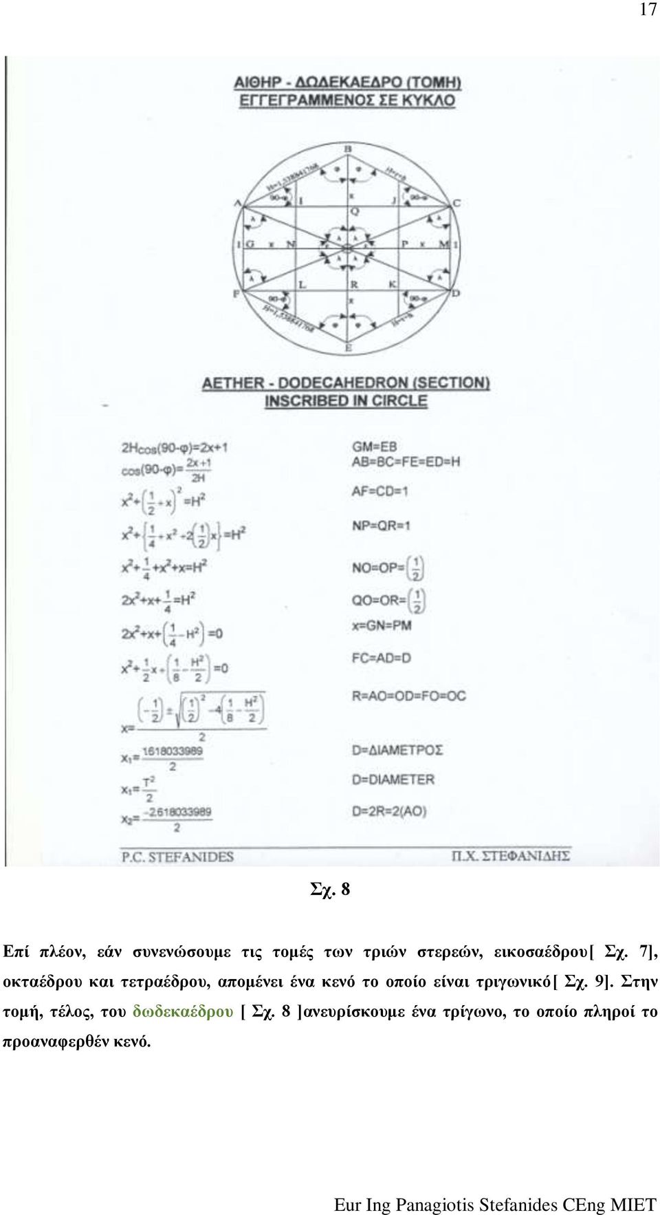 7], νθηαέδξνπ θαη ηεηξαέδξνπ, απνκέλεη έλα θελό ην νπνίν είλαη