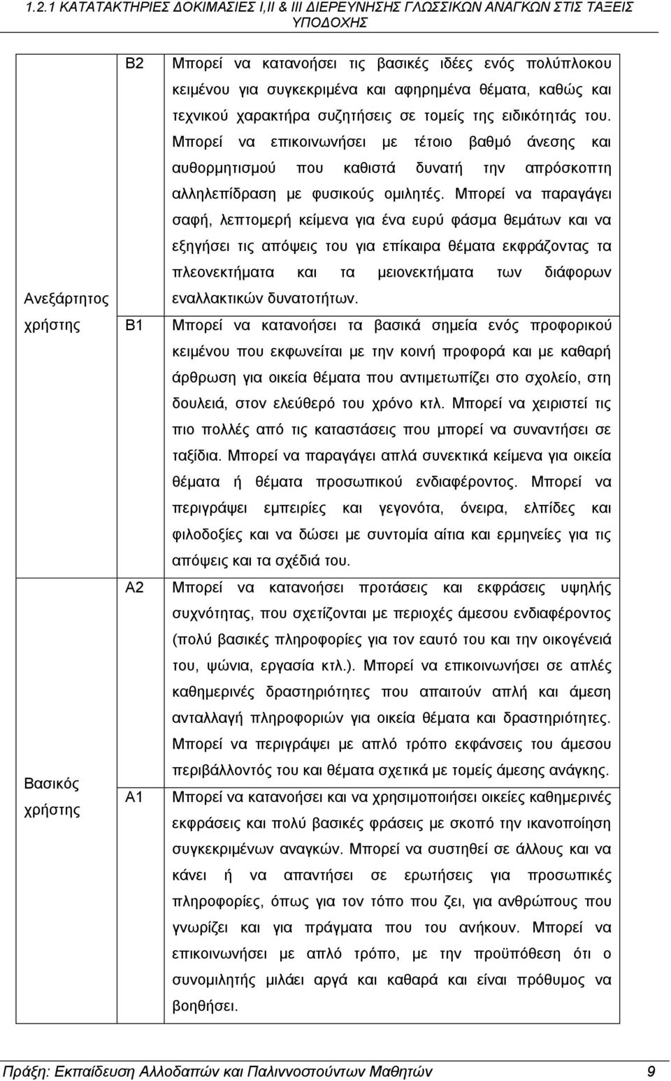 Μπορεί να παραγάγει σαφή, λεπτομερή κείμενα για ένα ευρύ φάσμα θεμάτων και να εξηγήσει τις απόψεις του για επίκαιρα θέματα εκφράζοντας τα πλεονεκτήματα και τα μειονεκτήματα των διάφορων εναλλακτικών