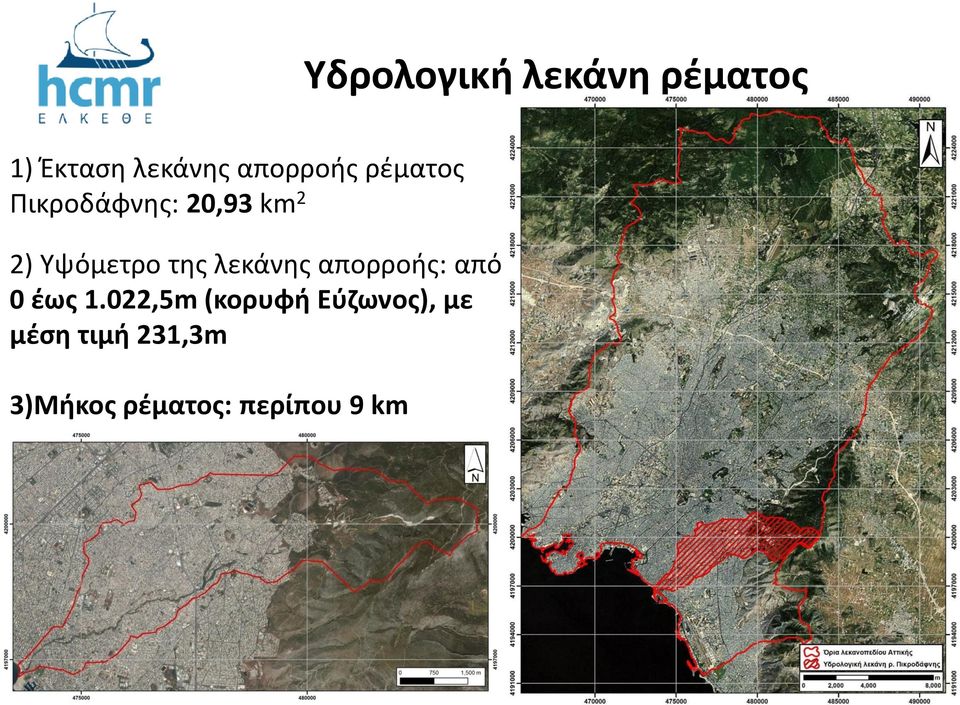 Yψόμετρο της λεκάνης απορροής: από 0 έως 1.