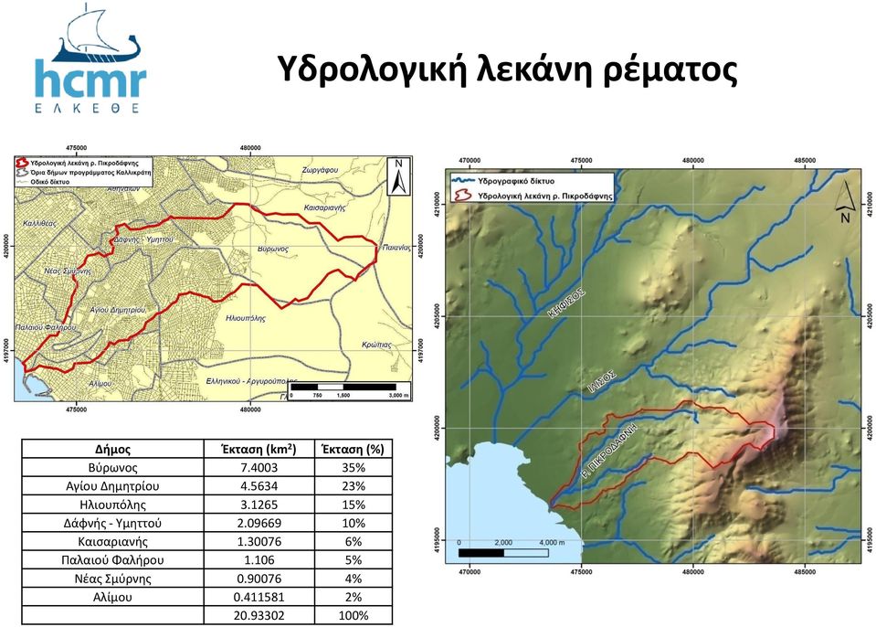 1265 15% Δάφνής - Υμηττού 2.09669 10% Καισαριανής 1.