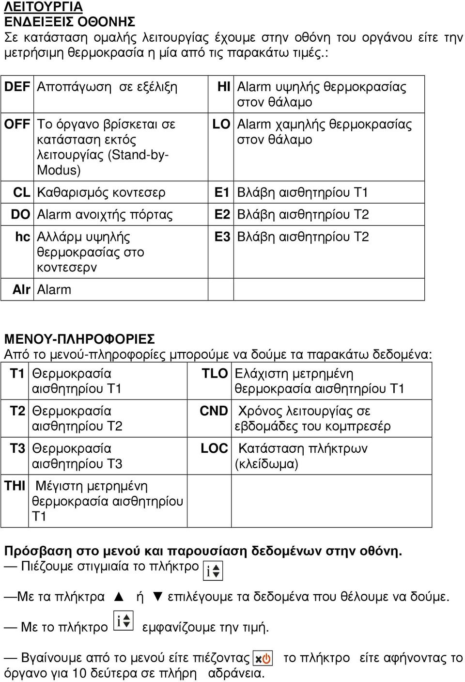 Alarm υψηλής θερµοκρασίας στον θάλαµο LO Alarm χαµηλής θερµοκρασίας στον θάλαµο E1 Βλάβη αισθητηρίου T1 E2 Βλάβη αισθητηρίου T2 E3 Βλάβη αισθητηρίου T2 Alr Alarm ΜΕΝΟΥ-ΠΛΗΡΟΦΟΡΙΕΣ Από το