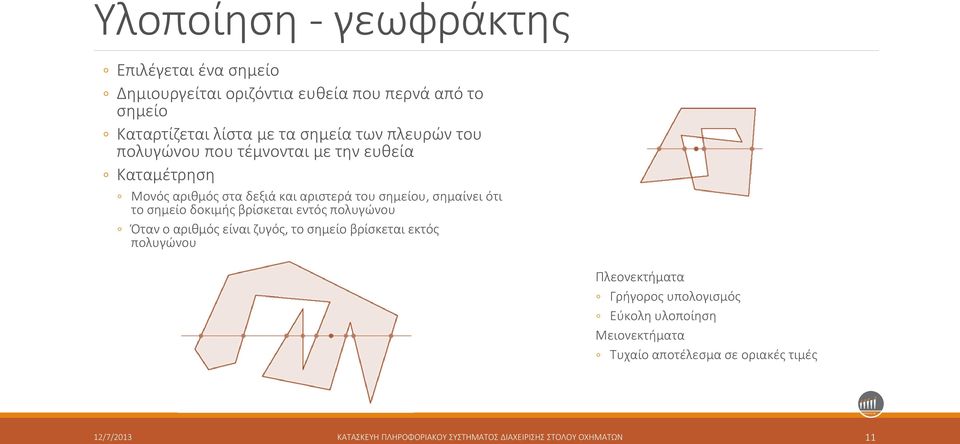 δοκιμής βρίσκεται εντός πολυγώνου Όταν ο αριθμός είναι ζυγός, το σημείο βρίσκεται εκτός πολυγώνου Πλεονεκτήματα Γρήγορος υπολογισμός