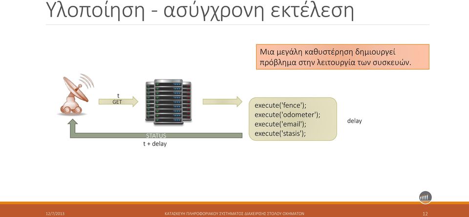 t GET STATUS t + delay execute('fence'); execute('odometer');