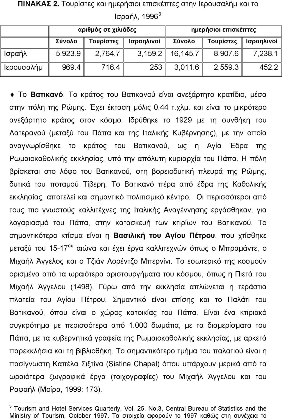 Έχει έκταση μόλις 0,44 τ.χλμ. και είναι το μικρότερο ανεξάρτητο κράτος στον κόσμο.