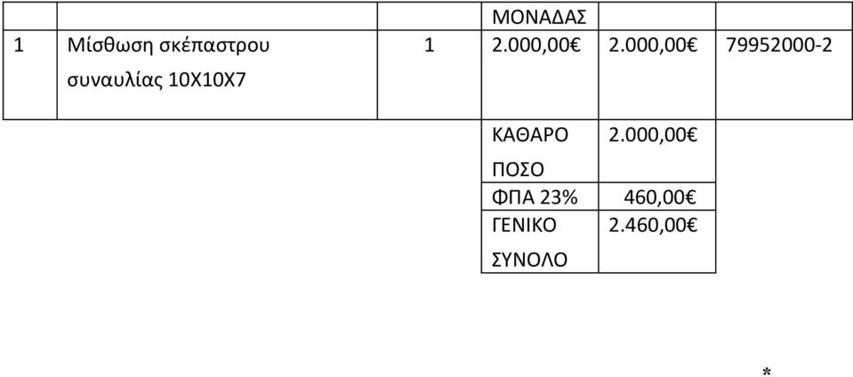 000,00 79952000-2 ΚΑΘΑΡΟ 2.