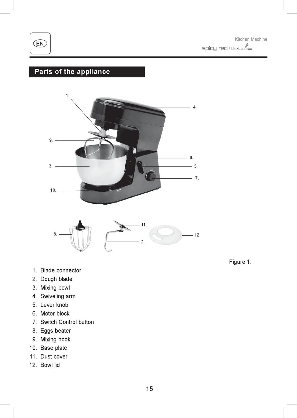 Swiveling arm 5. Lever knob 6. Motor block 7. Switch Control button 8.