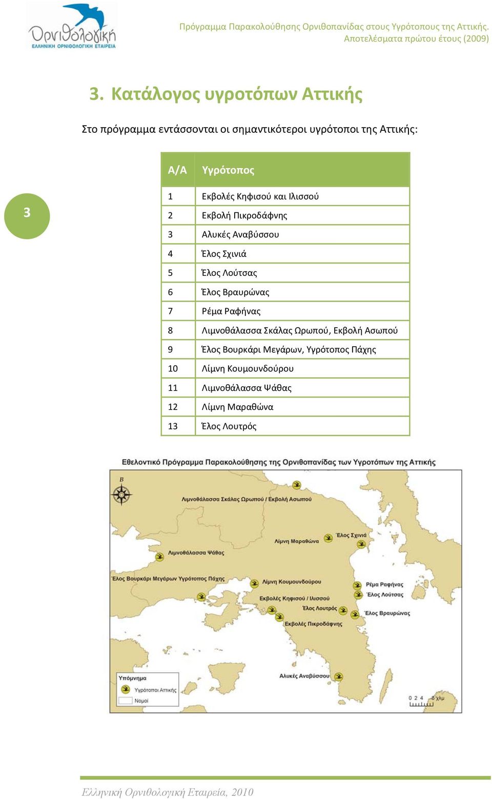 Έλος Λούτσας 6 Έλος Βραυρώνας 7 Ρέμα Ραφήνας 8 Λιμνοθάλασσα Σκάλας Ωρωπού, Εκβολή Ασωπού 9 Έλος