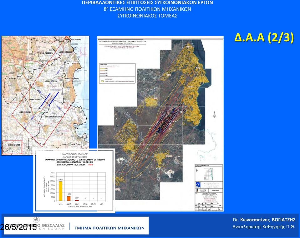 INDEX : Lden 70000 ΜΟΝΙΜΟΣ ΠΛΗΘΥΣΜΟΣ - RESIDENTIAL POPULATION 60000 50000 40000 30000 20000