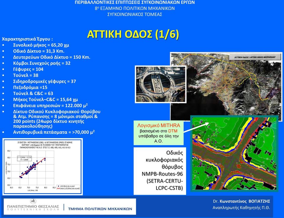 000 μ 2 Δίκτυο Οδικού Κυκλοφοριακού Θορύβου & Aτμ.