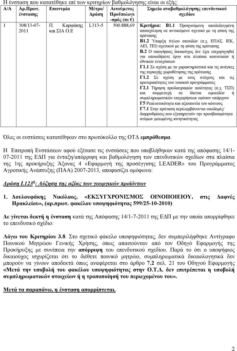 Ο υποψήφιος δικαιούχος δεν έχει επιχορηγηθεί για οποιοδήποτε έργο στα πλαίσια κοινοτικών ή εθνικών ενισχύσεων Γ. Σε σχέση µε τα χαρακτηριστικά και τις ανάγκες της περιοχής χωροθέτησης της πρότασης Γ.