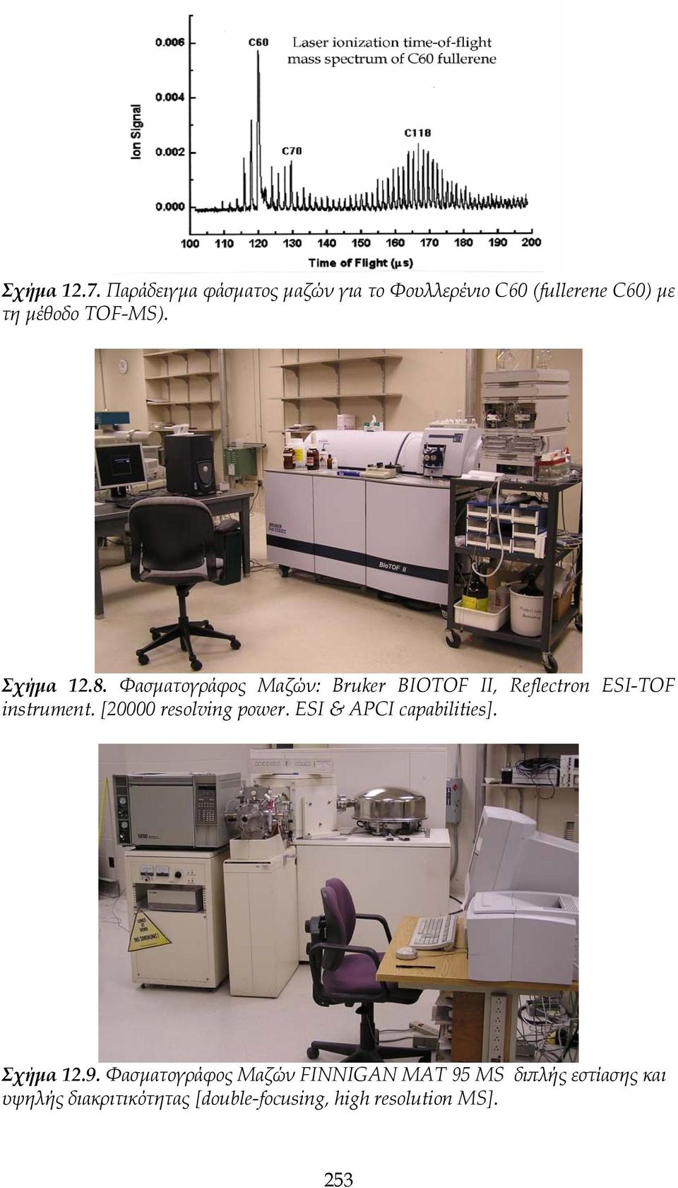 Σχήμα 12.8. Φασματογράφος Μαζών: Bruker BIOTOF II, Reflectron ESI-TOF instrument.