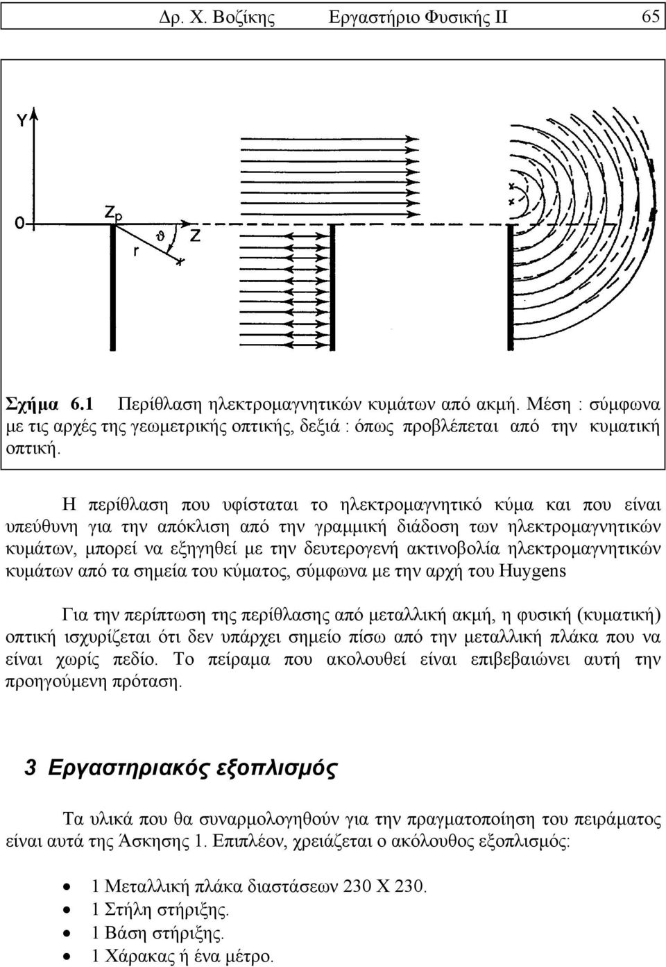 ηλεκτροµαγνητικών κυµάτων από τα σηµεία του κύµατος, σύµφωνα µε την αρχή του Huygens Για την περίπτωση της περίθλασης από µεταλλική ακµή, η φυσική (κυµατική) οπτική ισχυρίζεται ότι δεν υπάρχει σηµείο