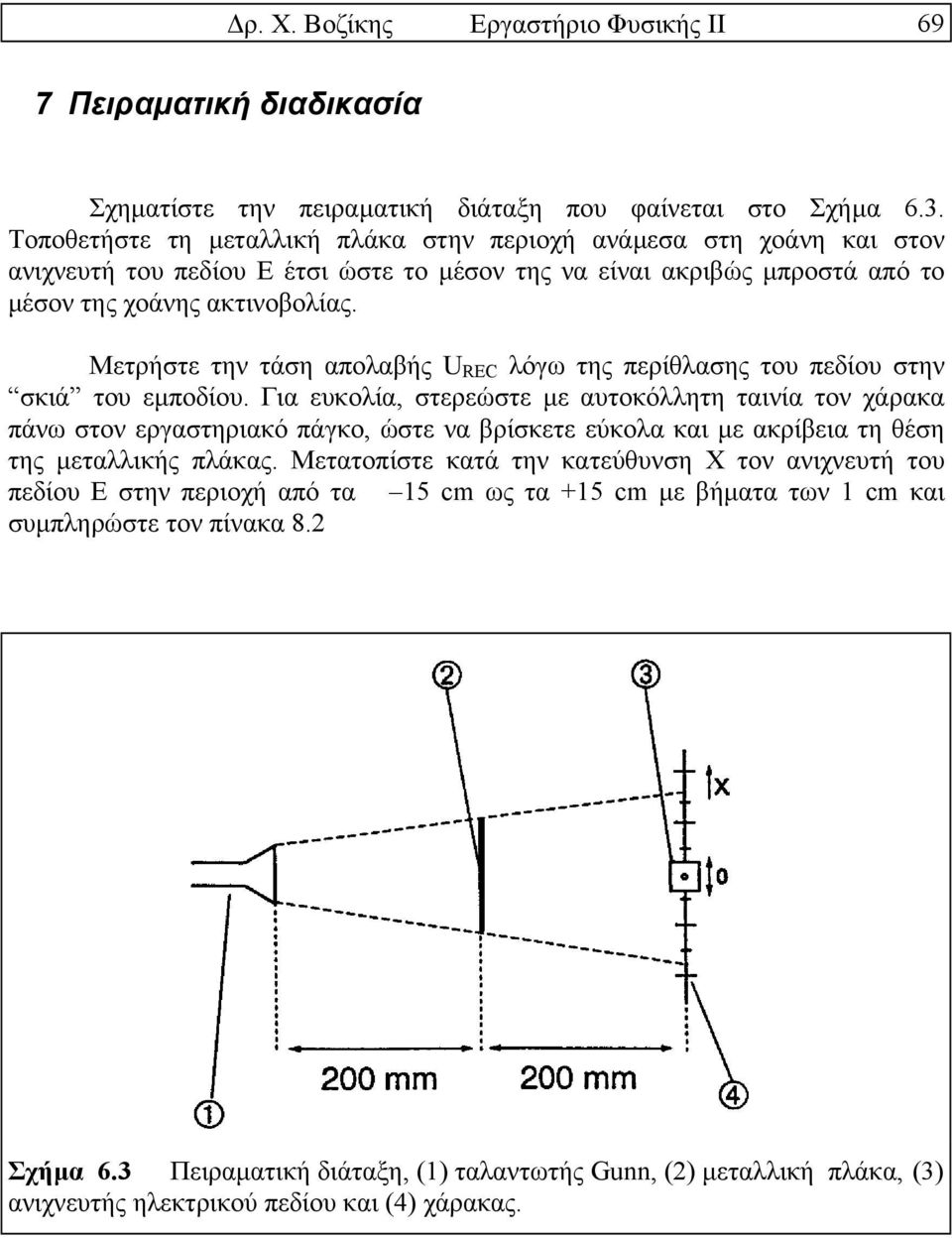 Μετρήστε την τάση απολαβής U REC λόγω της περίθλασης του πεδίου στην σκιά του εµποδίου.