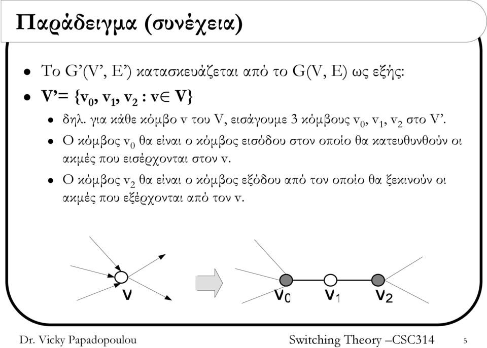 Οκόμβοςv 0 θα είναι ο κόμβος εισόδου στον οποίο θα κατευθυνθούν οι ακμές που εισέρχονται