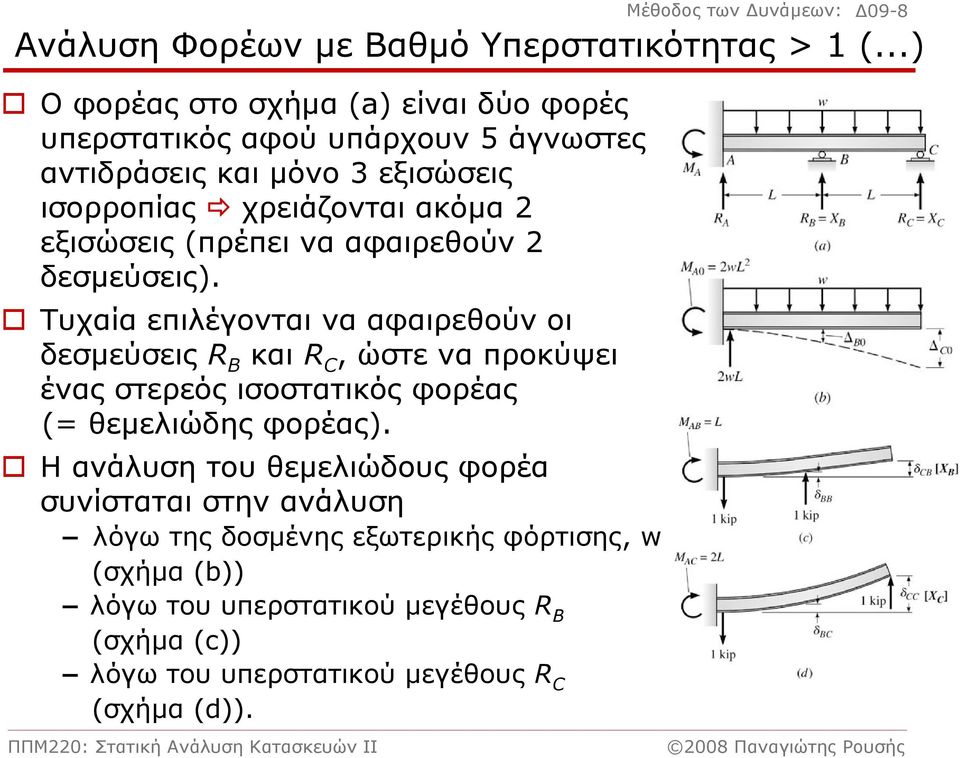 να αφαιρεθούν 2 δεσμεύσεις).