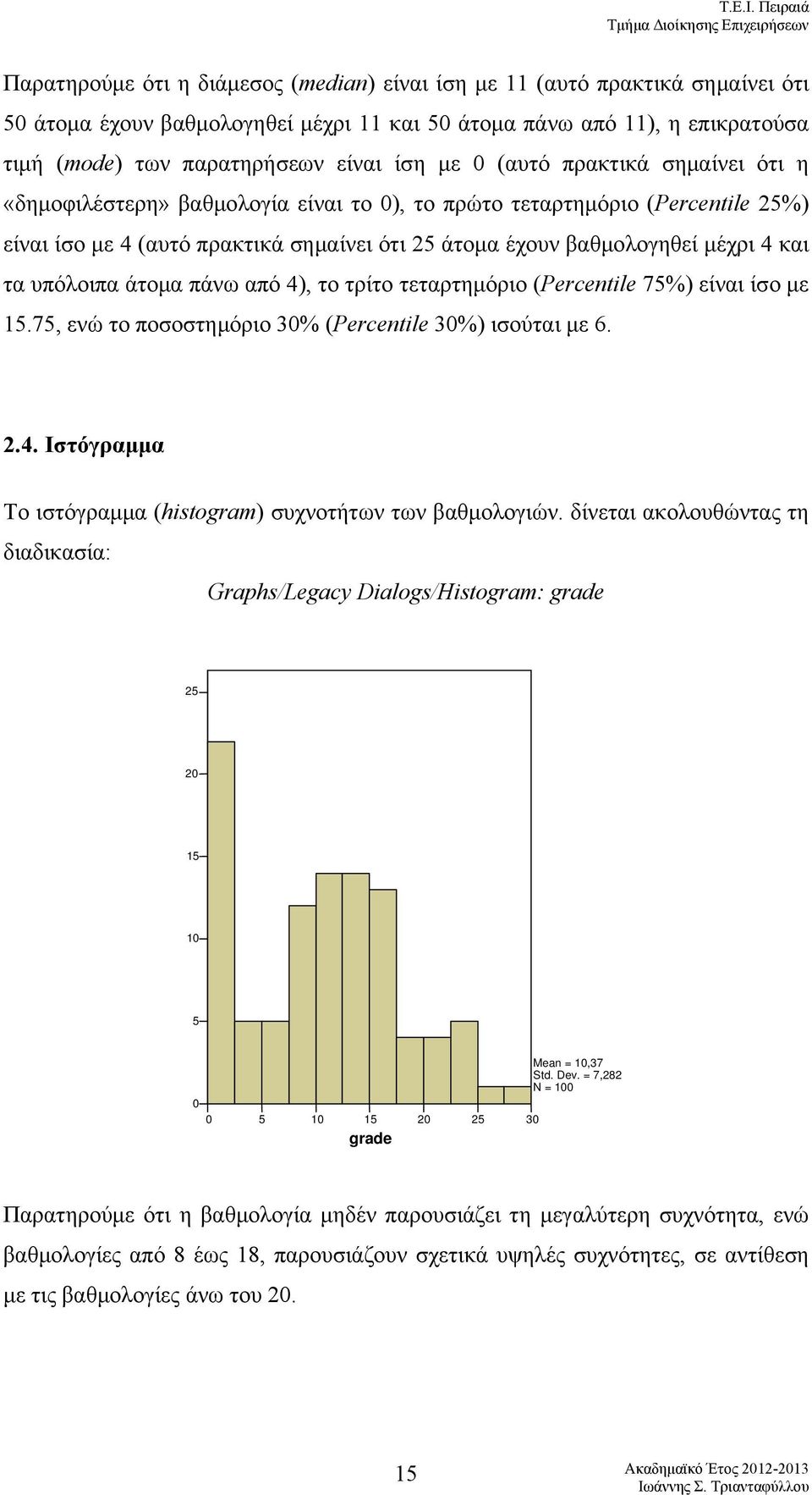 πάνω από ), το τρίτο τεταρτημόριο (Percentile 75%) είναι ίσο με 5.75, ενώ το ποσοστημόριο 3% (Percentile 3%) ισούται με 6... Ιστόγραμμα Το ιστόγραμμα (histogram) συχνοτήτων των βαθμολογιών.