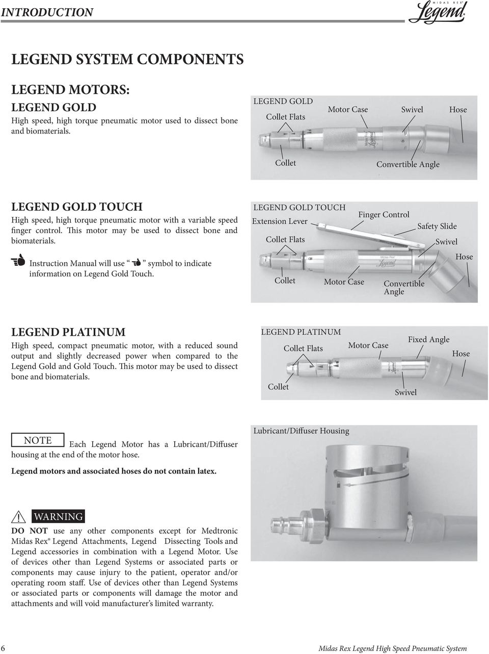 This motor may be used to dissect bone and biomaterials. Instruction Manual will use symbol to indicate information on Legend Gold Touch.