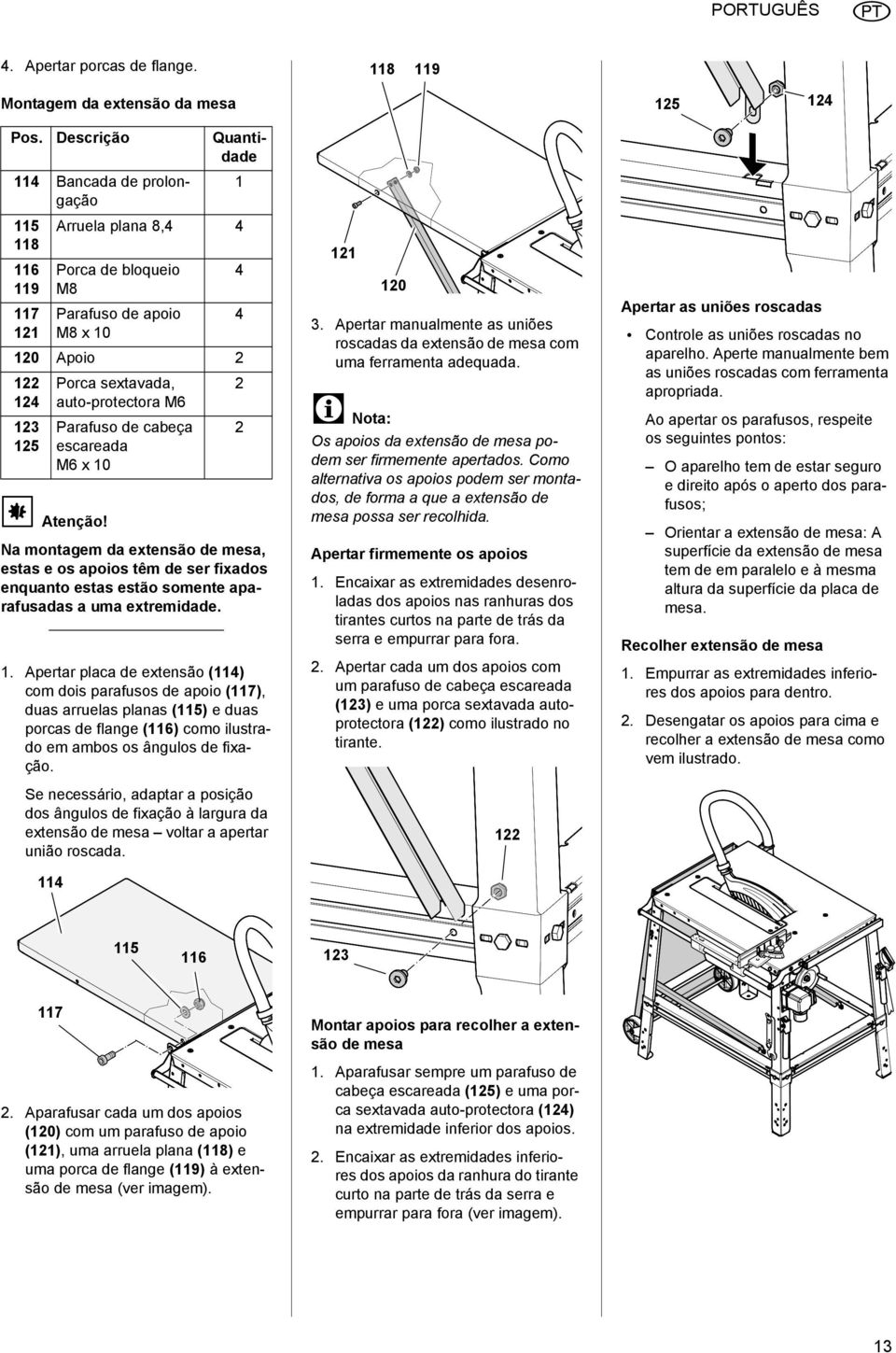 fixados enquanto estas estão somente aparafusadas a uma extremidade. 1.