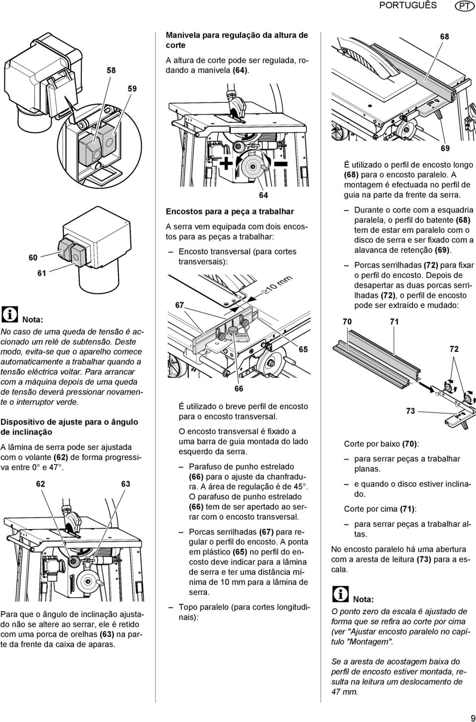 Para arrancar com a máquina depois de uma queda de tensão deverá pressionar novamente o interruptor verde.