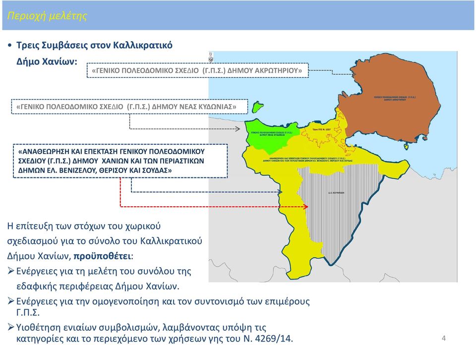 ΒΕΝΙΖΕΛΟΥ, ΘΕΡΙΣΟΥ ΚΑΙ ΣΟΥΔΑΣ» Η επίτευξη των στόχων του χωρικού σχεδιασμού για το σύνολο του Καλλικρατικού Δήμου Χανίων, προϋποθέτει: Ενέργειες για τη μελέτη του