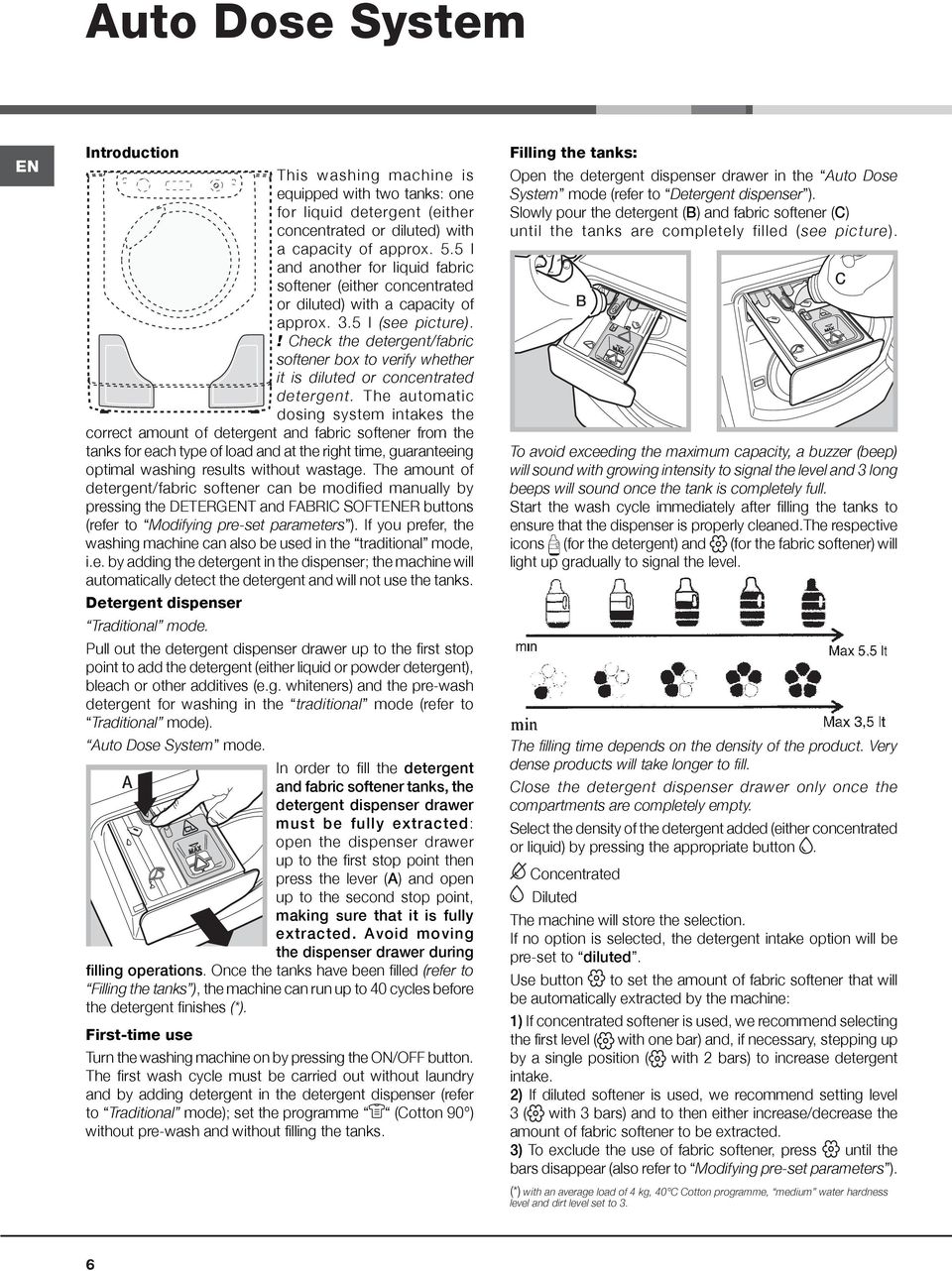 ! Check the detergent/fabric softener box to verify whether it is diluted or concentrated detergent.