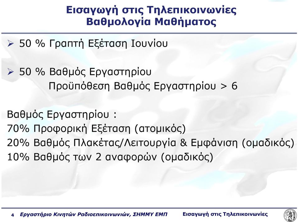 Εξέταση (ατοµικός) 20% Βαθµός Πλακέτας/Λειτουργία & Εµφάνιση (οµαδικός) 10% Βαθµός των 2