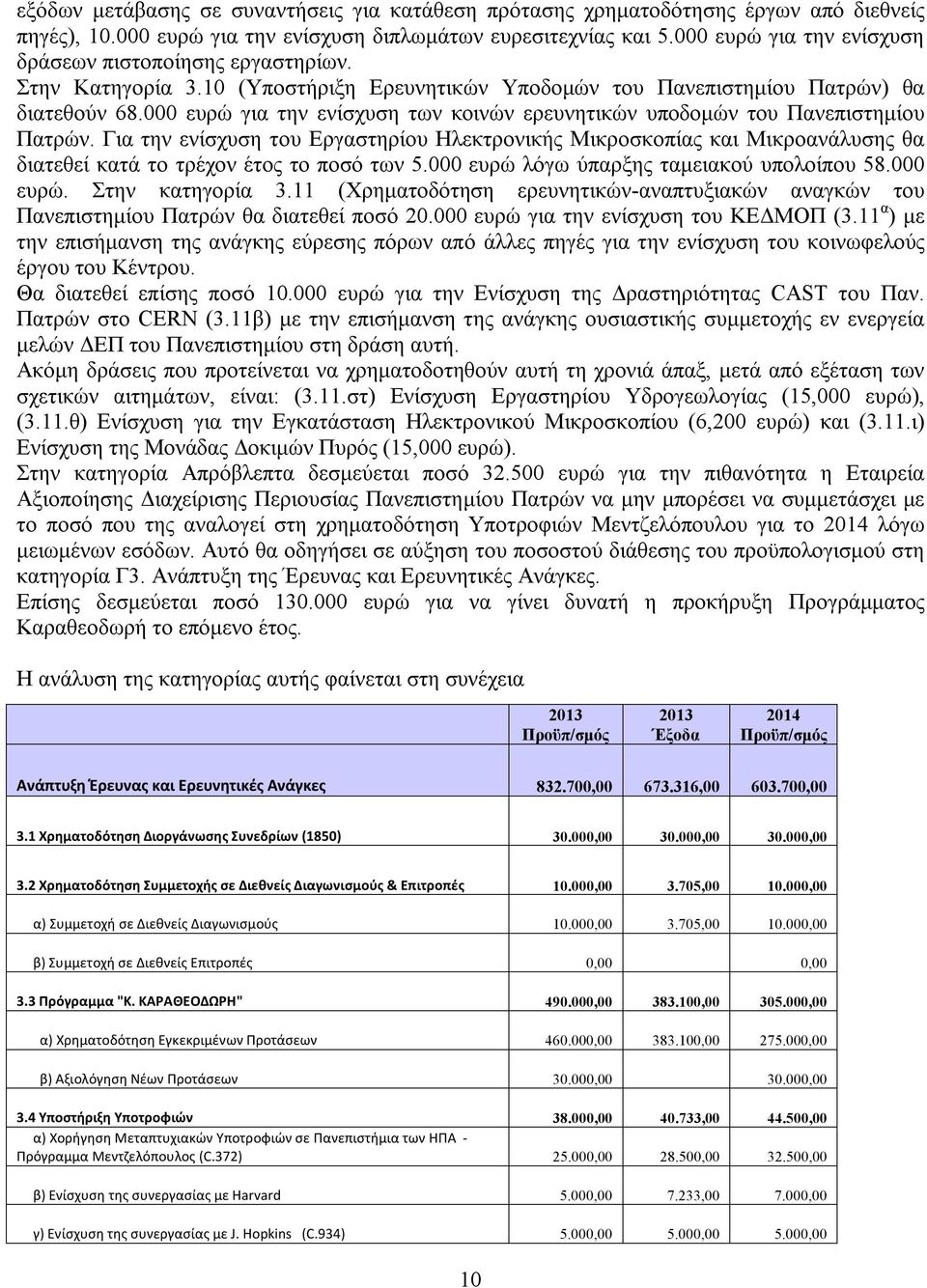 000 ευρώ για την ενίσχυση των κοινών ερευνητικών υποδομών του Πανεπιστημίου Πατρών.