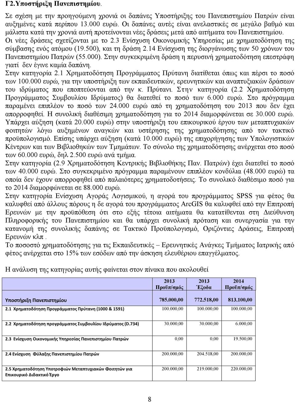 3 Ενίσχυση Οικονομικής Υπηρεσίας με χρηματοδότηση της σύμβασης ενός ατόμου (19.500), και τη δράση 2.14 Ενίσχυση της διοργάνωσης των 50 χρόνων του Πανεπιστημίου Πατρών (55.000).