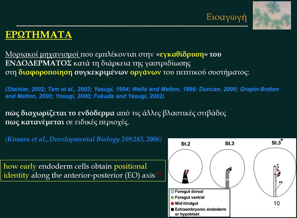 , 2003; Yasugi, 1994; Wells and Melton, 1999; Duncan, 2000; Grapin-Botton and Melton, 2000; Yasugi, 2000; Fukuda and Yasugi, 2002) πώς διαχωρίζεται