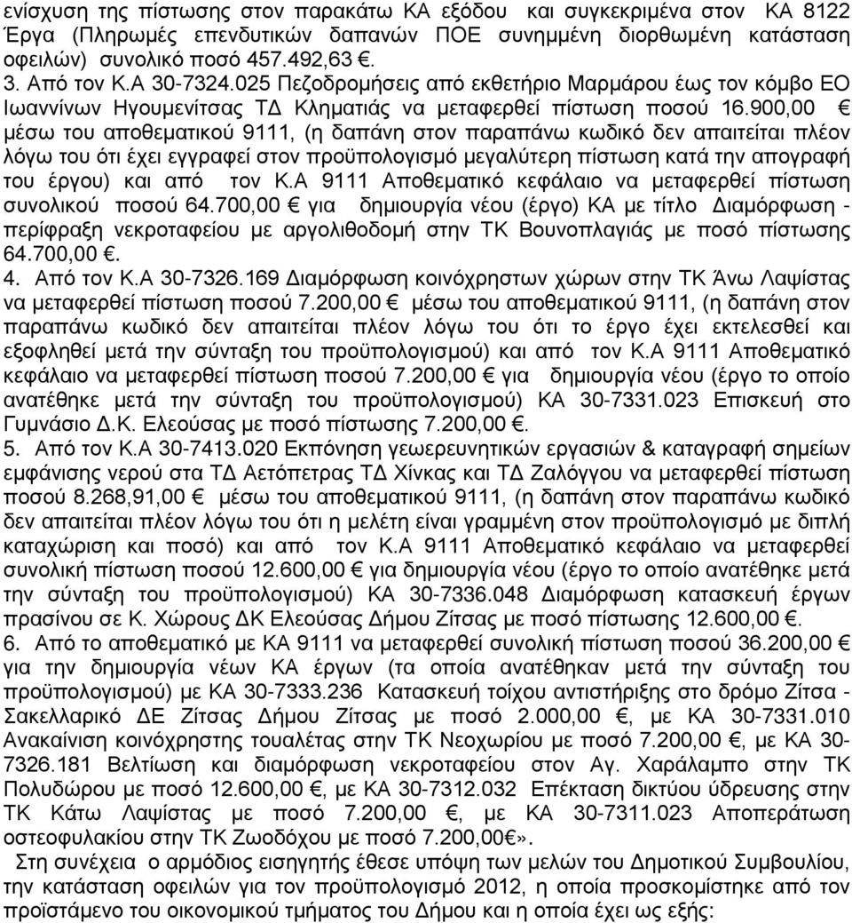 900,00 μέσω του αποθεματικού 9111, (η δαπάνη στον παραπάνω κωδικό δεν απαιτείται πλέον λόγω του ότι έχει εγγραφεί στον προϋπολογισμό μεγαλύτερη πίστωση κατά την απογραφή του έργου) και από τον Κ.
