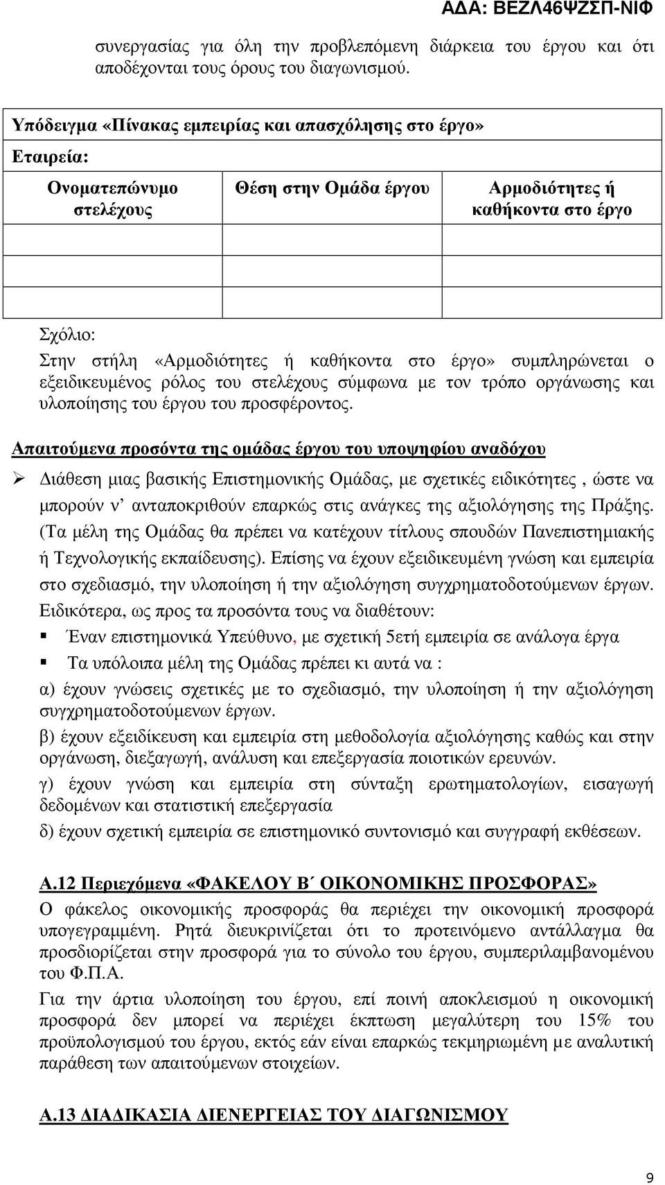 συµπληρώνεται ο εξειδικευµένος ρόλος του στελέχους σύµφωνα µε τον τρόπο οργάνωσης και υλοποίησης του έργου του προσφέροντος.