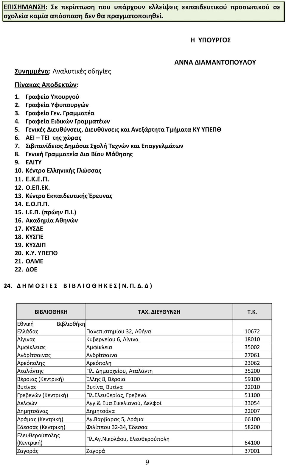 Γενικζσ Διευκφνςεισ, Διευκφνςεισ και Ανεξάρτθτα Τμιματα ΚΥ ΥΡΕΡΘ 6. ΑΕΙ ΤΕΙ τθσ χϊρασ 7. Σιβιτανίδειοσ Δθμόςια Σχολι Τεχνϊν και Επαγγελμάτων 8. Γενικι Γραμματεία Δια Βίου Μάκθςθσ 9. ΕΑΙΤΥ 10.