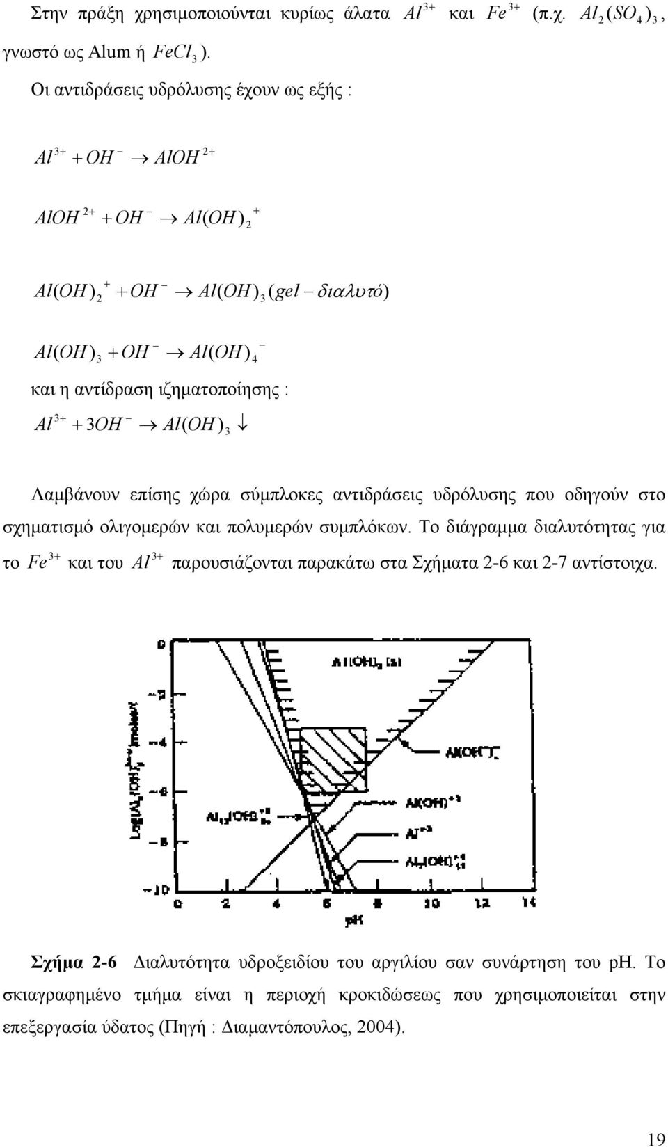 υν ως εξής : 3+ Al και 3+ Fe (π.χ.